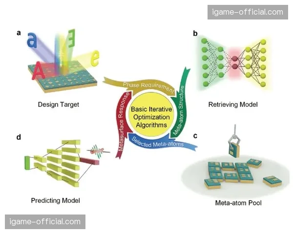 深度学习驱动的降噪系统在当前周期应用 还原了极低照度下的画面细节
